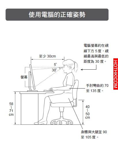 30年骨科醫學博士建議，睡覺不用枕頭最健康？