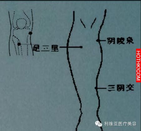 請固定排除體內毒水！每天花不到三分鐘拍這幾個「出水孔」！兩週就讓你變漂亮，百病不 ...