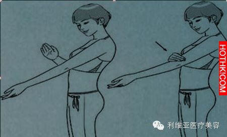 請固定排除體內毒水！每天花不到三分鐘拍這幾個「出水孔」！兩週就讓你變漂亮，百病不 ...