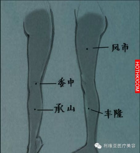 請固定排除體內毒水！每天花不到三分鐘拍這幾個「出水孔」！兩週就讓你變漂亮，百病不 ...