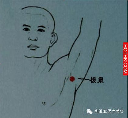 請固定排除體內毒水！每天花不到三分鐘拍這幾個「出水孔」！兩週就讓你變漂亮，百病不 ...