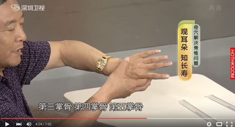 一分鐘叫你不痛 太神奇! 腰可挺可彎 奇穴，立刻解決 頸部 胸部 腰疼痛 ...