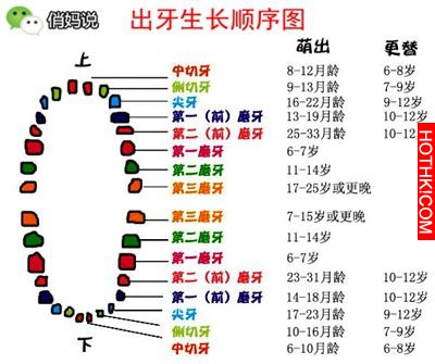 藏在寶寶身上的7個「小秘密」，無數爸媽至今不知道真相！