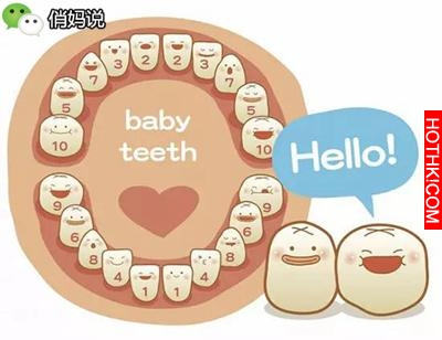 藏在寶寶身上的7個「小秘密」，無數爸媽至今不知道真相！