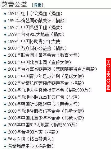 周星馳：我最好的一場戲，其實你們都不知道