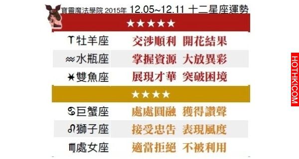 【金星塔羅】卜卦占星下周運勢分析