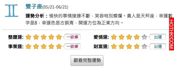 【12星座】每日星座運勢12/07(一)｜上榜請讚