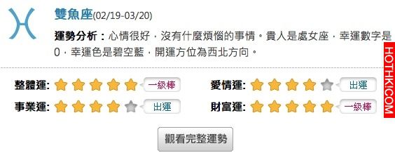 【12星座】每日星座運勢12/06(日)｜上榜請讚
