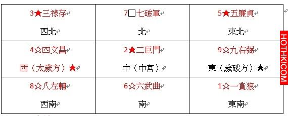 雨揚居士2016整體運勢大預測：想要掌握一整年好運，關鍵在..... ...
