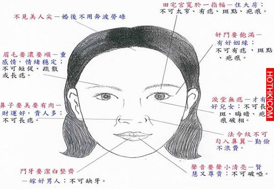 男人寧願死也不能娶 十種最剋夫的女人面相，婚姻是人生最重要的抉擇阿...... ...