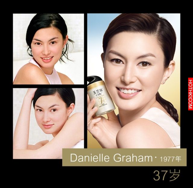 驚！9位女明星「真實年齡」大曝光！尤其林心如...網友看了瞬間噴飯！！ ...