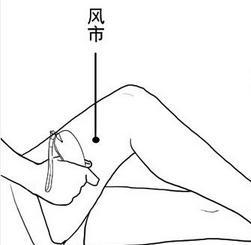 睡前花5分鐘揉揉這3處：醒來減2公斤、臉色紅潤、氣色好！！ ...