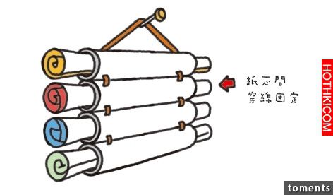 【主婦妙招】保鮮膜紙盒，廢物利用收納法