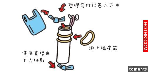 【主婦妙招】保鮮膜紙盒，廢物利用收納法