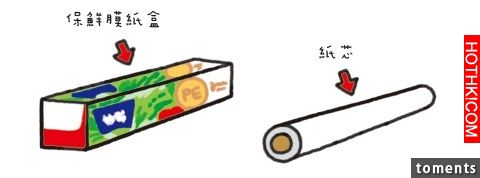 【主婦妙招】保鮮膜紙盒，廢物利用收納法