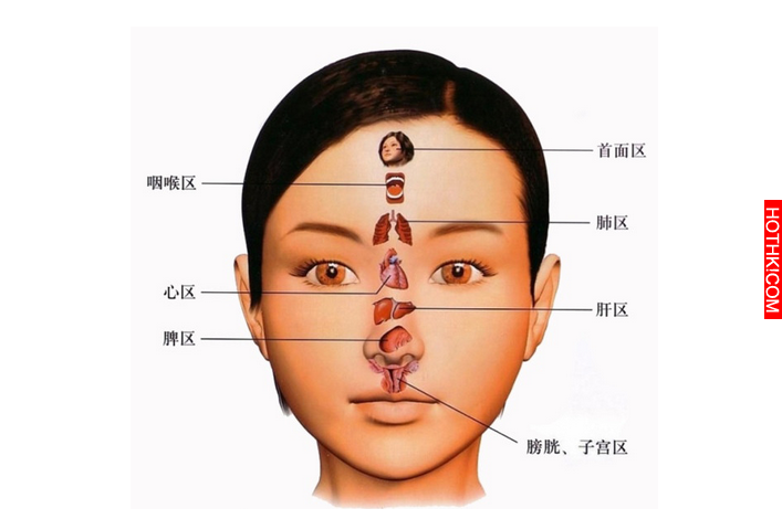 重要！臉不乾淨就是內臟有病！鼻頭粉刺、嘴裂、眼睛血絲代表了… ...