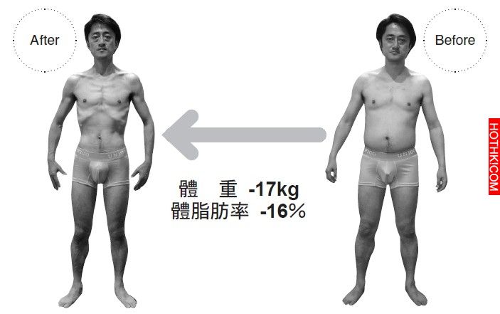 名醫3個月瘦17公斤，體脂肪僅8%，瘦身食譜大公開