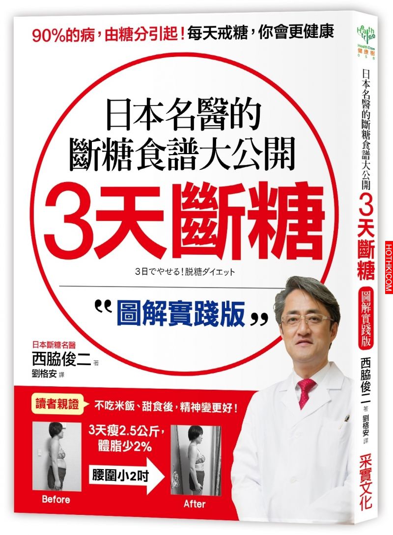 名醫3個月瘦17公斤，體脂肪僅8%，瘦身食譜大公開