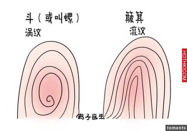 驚！ 看手就知孩子命運？ 快拿寶寶的手來對照一下