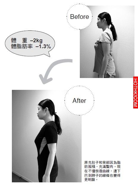 跟著名醫西脇俊二這樣吃，3個月瘦17公斤，體脂肪僅8%