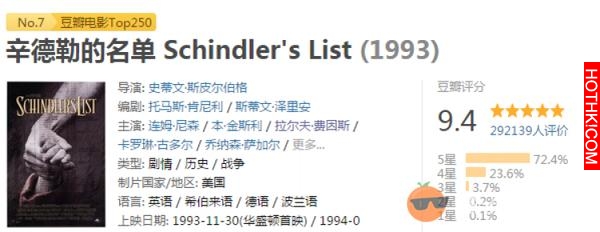 你以為他只是《哈利波特》中負責嚇唬人的伏地魔，其實他的演技超乎你的想像！
