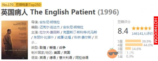 你以為他只是《哈利波特》中負責嚇唬人的伏地魔，其實他的演技超乎你的想像！