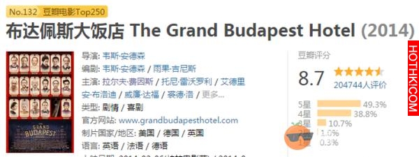 你以為他只是《哈利波特》中負責嚇唬人的伏地魔，其實他的演技超乎你的想像！