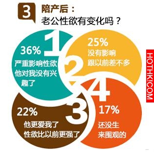 不得不說，章子怡選擇汪峰的確是有原因的.....