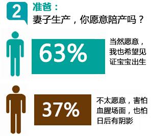 不得不說，章子怡選擇汪峰的確是有原因的.....