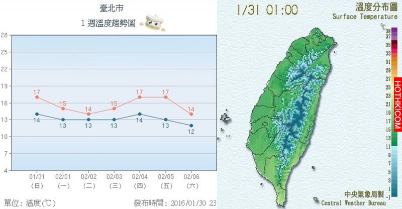 這劇情超展開犯法了吧！洗澡的時後弟弟不只偷看還衝進門強吻她！！ ...
