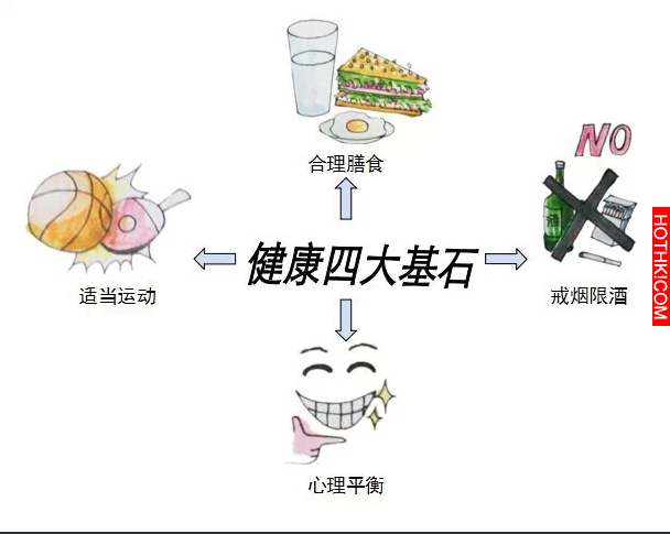 預防癌症超簡單！只要吃這個常見食物，就能100%將酸轉鹼「剷除癌症」！趕緊分享出去！ ...