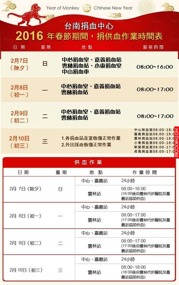 緊急！！台南多處大樓倒塌！！捐血中心嚴重血荒！！請到這十個地點捐血！！！ ...