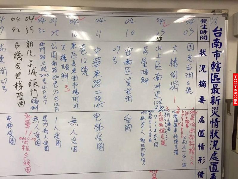 大台南地區災情整理！這些地方都有嚴重災情！需要大家的援助！請分享出去給更多能夠幫 ...