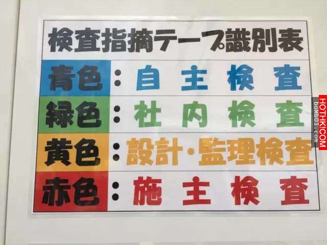 震撼！日本人蓋房子的方式台灣幾十年都追不上．．．參觀以後台灣工人相當羞愧！ ...