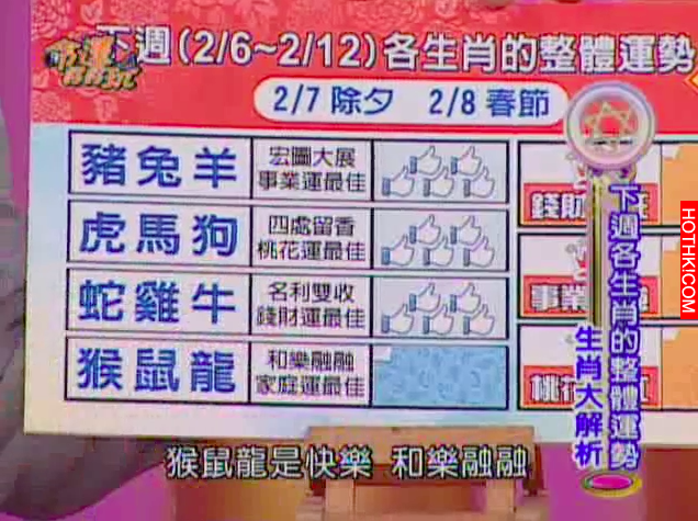 【命運好好玩】2/6~2/12 12生肖&12星座整體運勢，還有最「旺」的加碼唷！ ...