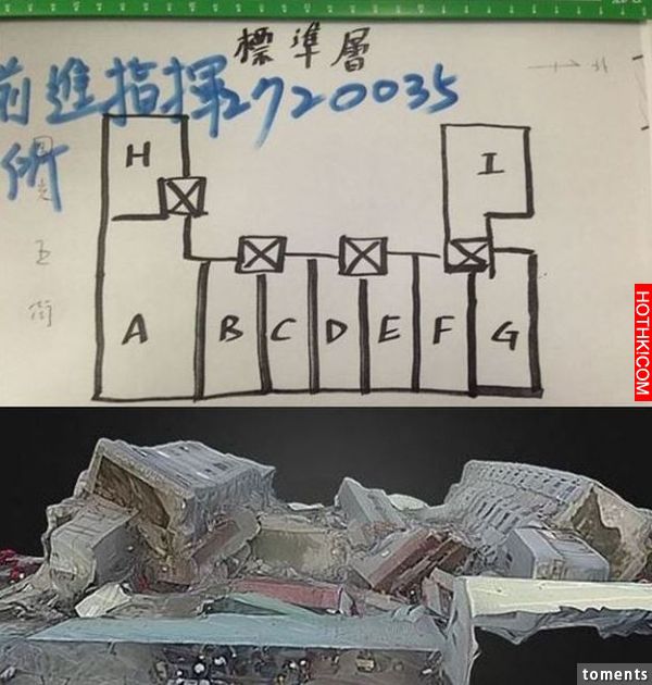 維冠大樓中從A到I每一棟都倒塌了,只有這二棟「無人罹難」原因竟然和「燦X」有關!真 ... 維冠大樓中從A到I每一棟都倒塌了,只有這二棟「無人罹難」原因竟然和「燦X」有關!真 ...