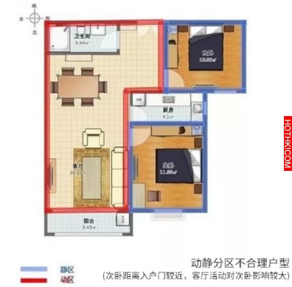 賣房的人不會告訴你的秘密：教你3分鐘看房型好壞！！