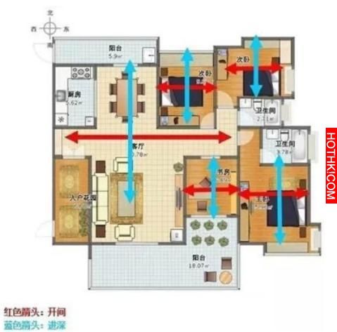 賣房的人不會告訴你的秘密：教你3分鐘看房型好壞！！