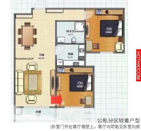 賣房的人不會告訴你的秘密：教你3分鐘看房型好壞！！