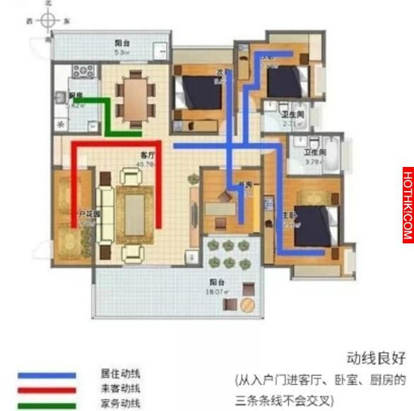 賣房的人不會告訴你的秘密：教你3分鐘看房型好壞！！