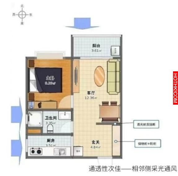 賣房的人不會告訴你的秘密：教你3分鐘看房型好壞！！