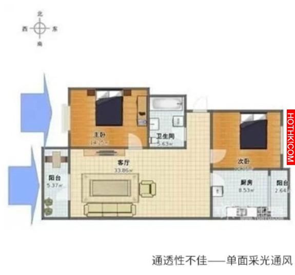 賣房的人不會告訴你的秘密：教你3分鐘看房型好壞！！