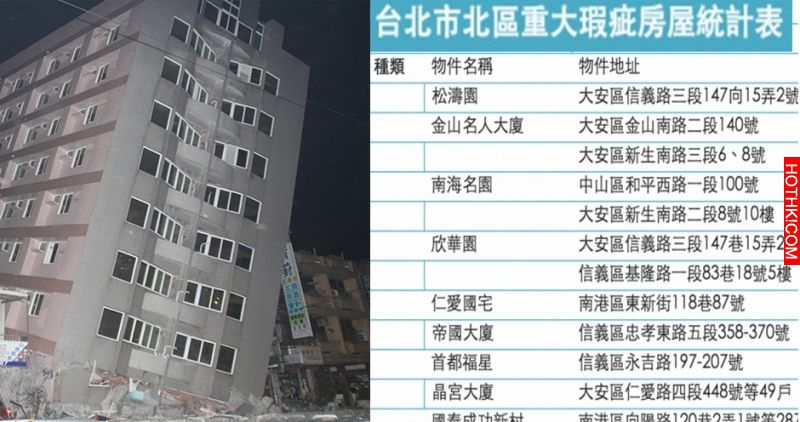 想在YouTube搜尋到小黃片？只要輸入這個「關鍵字」就對了！