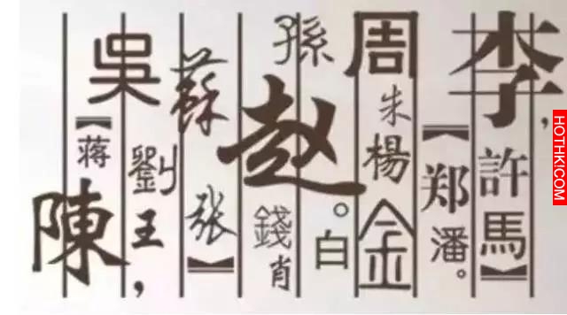 「這些姓氏」竟然有皇室血統！趕快看看你是不是也有！