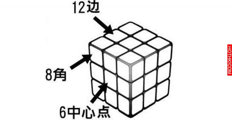 只要7步！就能將任何魔術方塊6面還原！(留著以後教孩子玩)