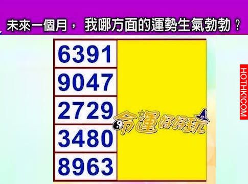 【命運好好玩】周映君老師，數字測驗—未來一個月，我哪方面的運勢生氣勃勃？ ...