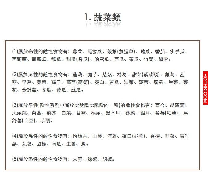 這就是你想要的，鹼性食物表大全！僅公開3天，收藏要快！(歡迎分享) ...