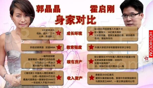 她兩次登人生巔峰，長相不是第一卻穩坐豪門媳婦！