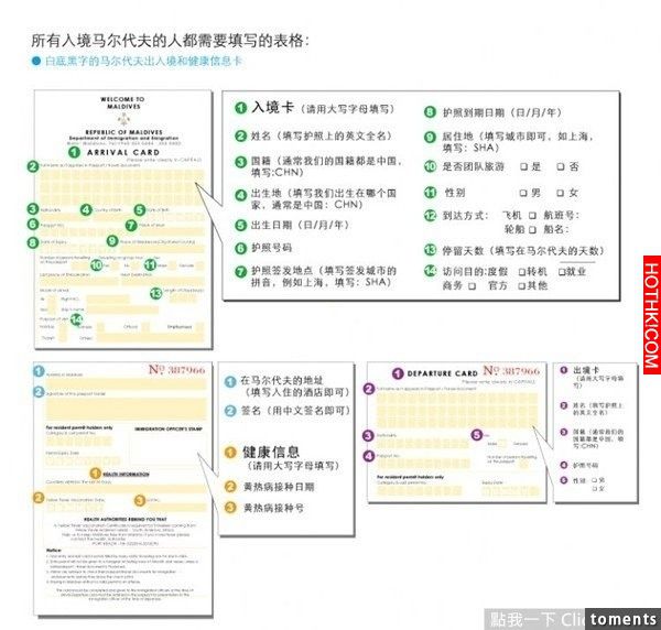 太實用了！各國入境卡最強填寫指南！有了這個出國旅遊再也不怕填錯了！一定要收！你總 ...