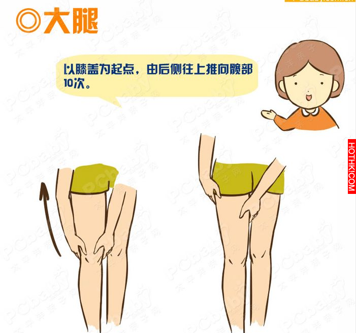 太絕了！產後「西瓜妊娠紋」只要這樣做....沒幾下就速速復原3歲嫩肚皮！（附贈五步按 ...